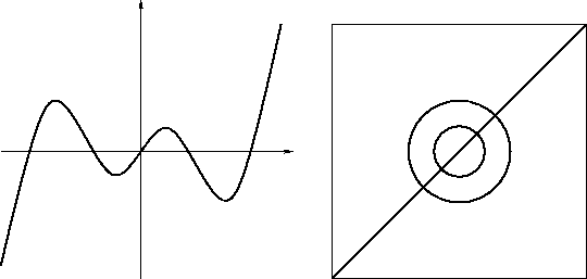 \begin{figure}\begin{center}