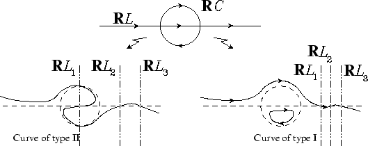 \begin{figure}\centerline{\epsffile{f2-1s.eps}}\end{figure}