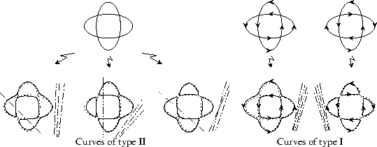 \begin{figure}\centerline{\epsffile{f3-1s.eps}}\end{figure}