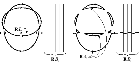 \begin{figure}\centerline{\epsffile{f6-1s.eps}}\end{figure}