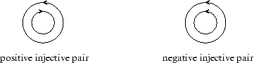 \begin{figure}\centerline{\epsffile{f2_6_1s.eps}}\end{figure}