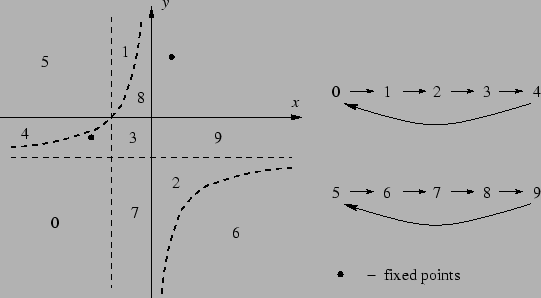 \begin{figure}\begin{center}
\epsfxsize 12cm \epsfbox{per5.eps}\end{center}\end{figure}