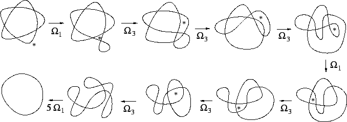 \begin{figure}\begin{center}
\epsfxsize 15cm \epsfbox{untang5_1.eps}\end{center}\end{figure}