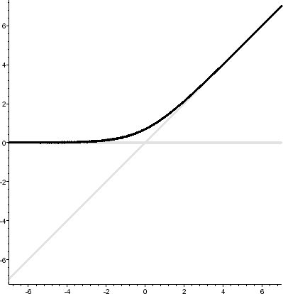 \begin{figure}\centerline{\epsffile{l1.eps}}\end{figure}