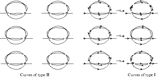 \begin{figure}\centerline{\epsffile{f4-1s.eps}}\end{figure}