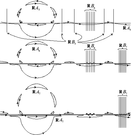 \begin{figure}\centerline{\epsffile{f7-1s.eps}}\end{figure}