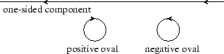 \begin{figure}\centerline{\epsffile{f2_6_2s.eps}}\end{figure}