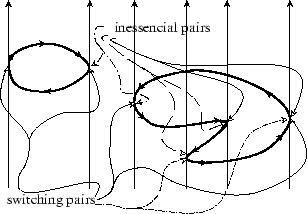 \begin{figure}\centerline{\epsffile{f10_1n.eps}}\end{figure}