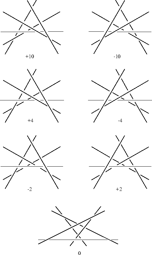 \begin{figure}\centerline{\epsffile{figs/f26.eps}}\end{figure}